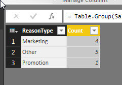 group by results